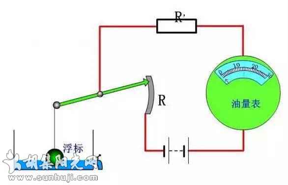 前半箱油耐烧，后半箱一会没了！这锅到底该谁背？