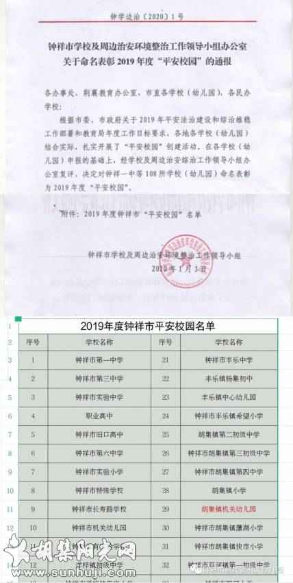 十年，致时光——胡集机关幼儿园“学前教育改革发展十年”掠影