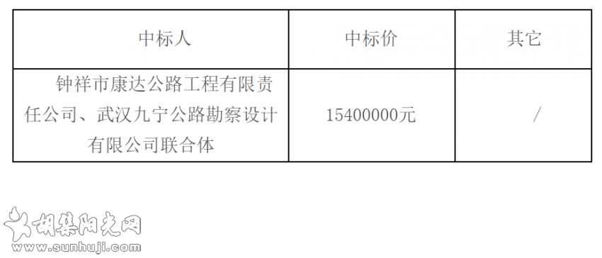 转斗至邹市段公路改建工程中标结果公告