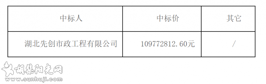 钟祥市胡集镇人居环境建设项目施工（第一标段）    中标结果公告