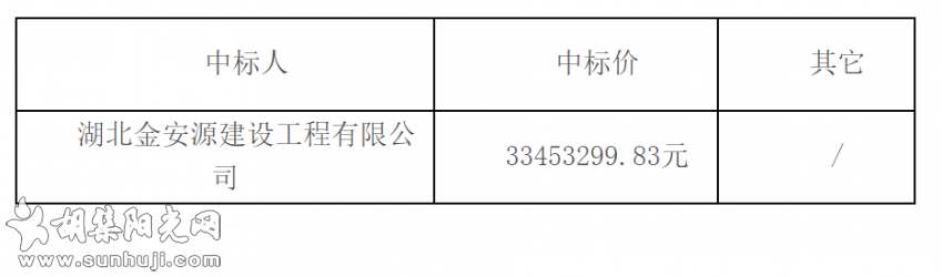 钟祥市胡集镇人居环境建设项目施工（第二标段）    中标结果公告