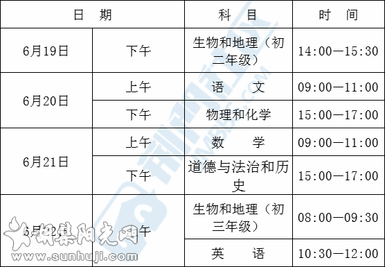 最新！钟祥2021年中高考安排出炉