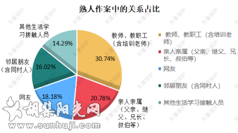 9月1日起，《未成年人学校保护规定》正式施行