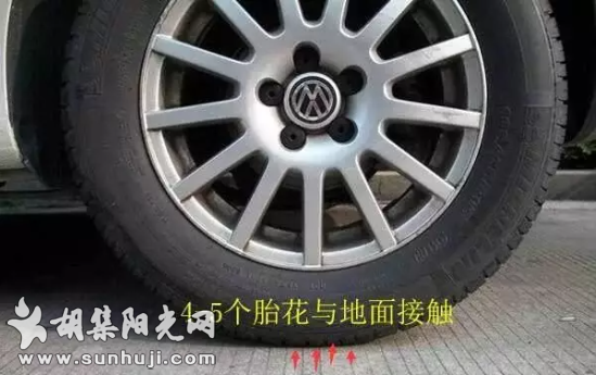 三伏天行车，“危险系数”增加，小心胎压！