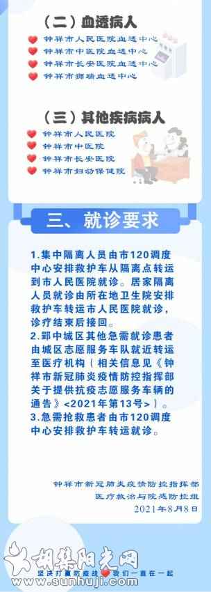 钟祥市疫情防控应急状态期间就医提示