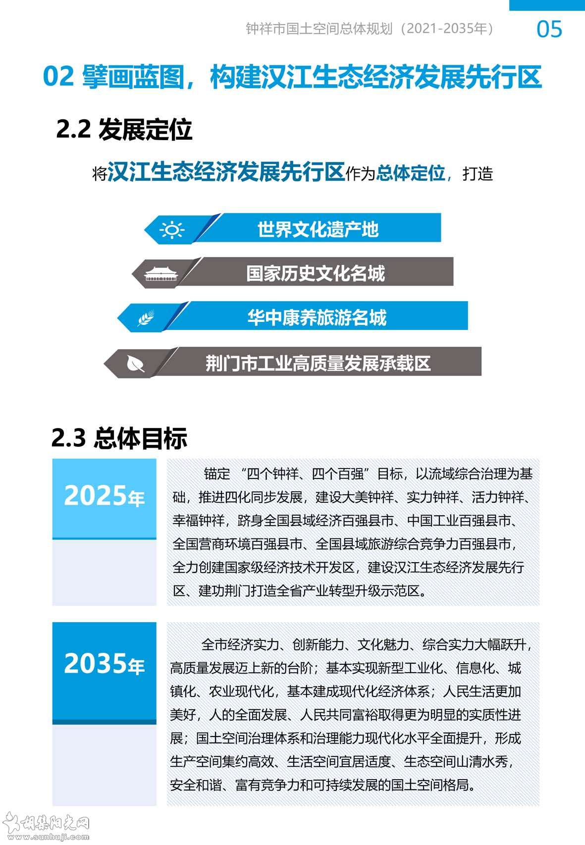 钟祥市国土空间总体规划-11 拷贝.jpg