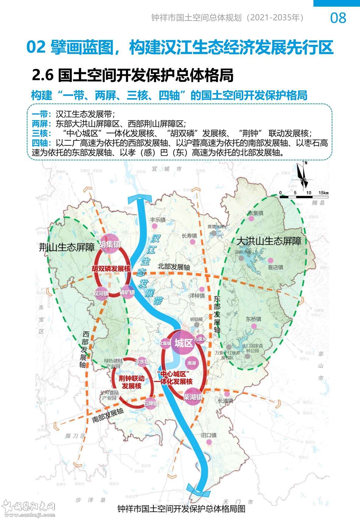 钟祥市国土空间总体规划-14 拷贝.jpg