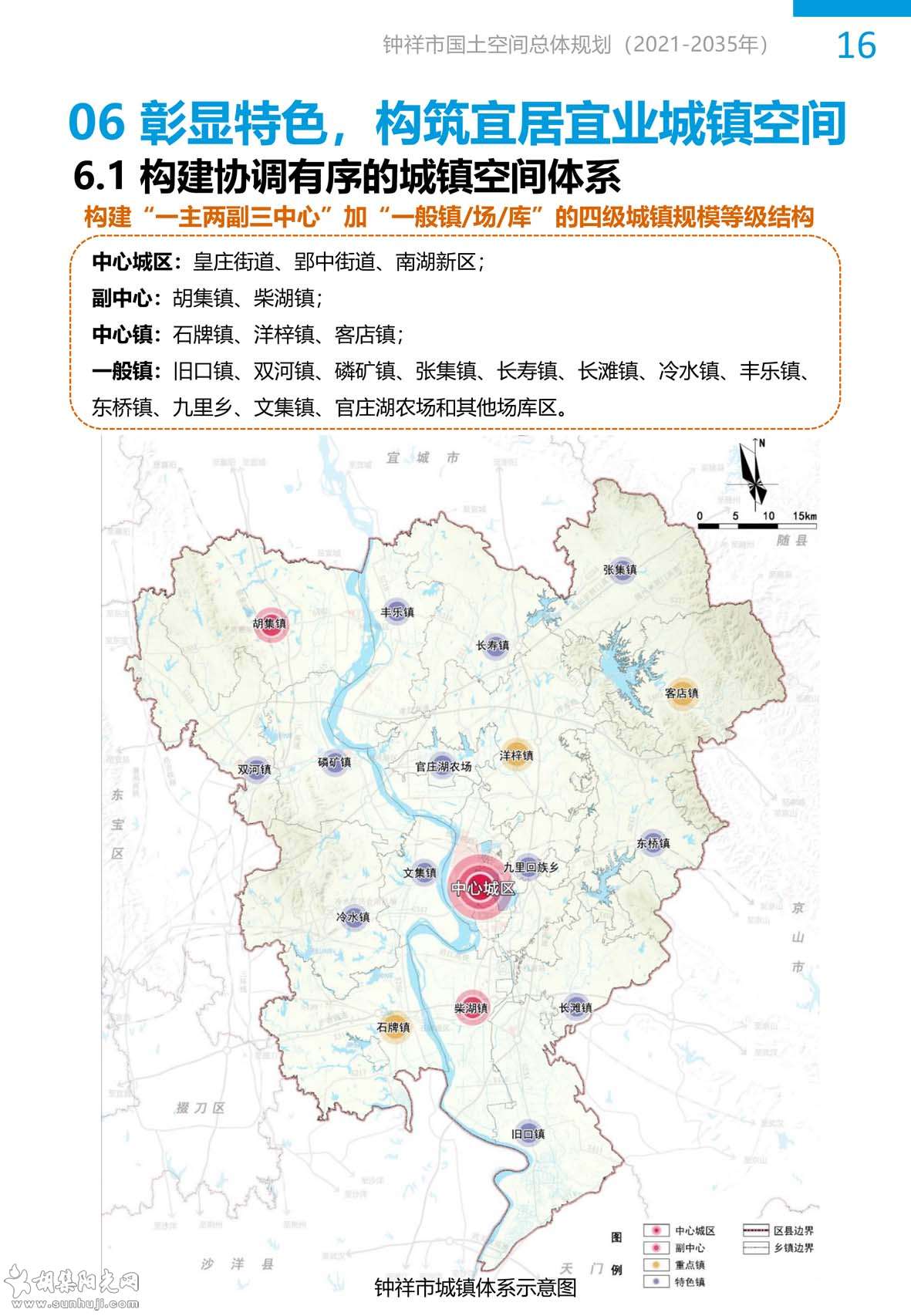 钟祥市国土空间总体规划-26 拷贝.jpg