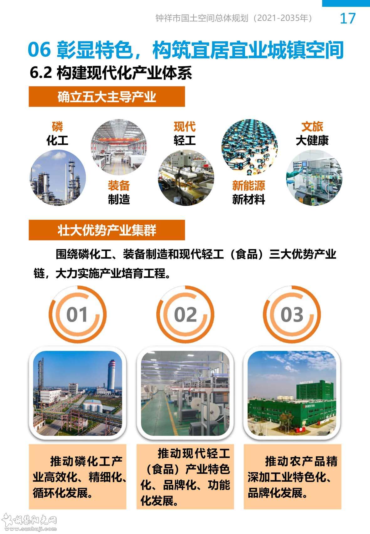 钟祥市国土空间总体规划-27 拷贝.jpg